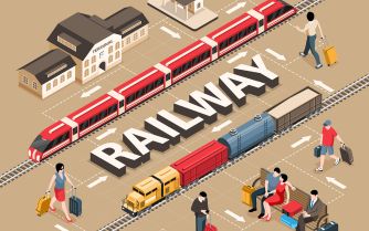 railway coaching centre